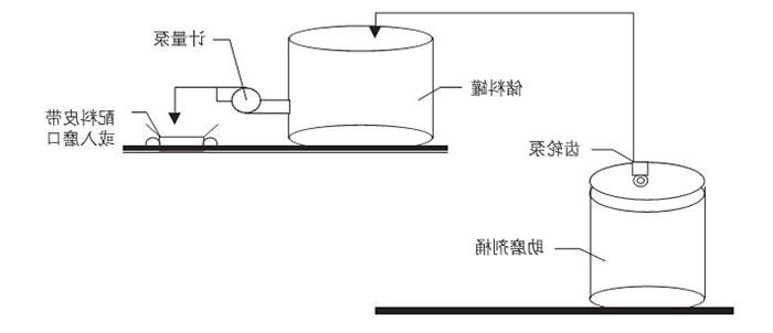 JT-IICS型皇冠真人在线网页版登录